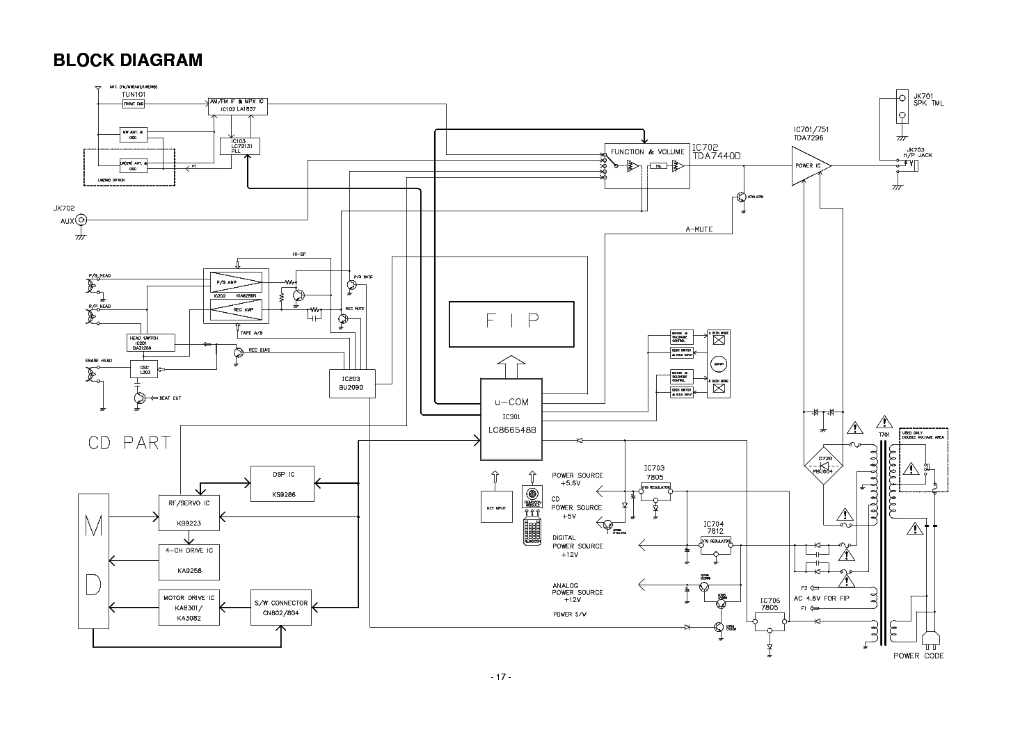 Схема lg ffh 315