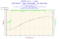 Wybór karty graficznej do Asus P5KPL-C, Intel E8400, budżet 400 zł