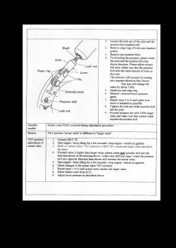 Instrukcja regulacji mechanizmu dyszy VGT z diagramem i tekstem.