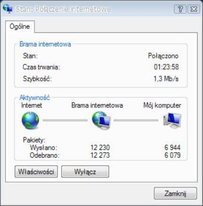 Bardzo wolny internet router D'link dsl-2740b