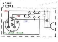 CB radio Harry III z ASC - brak odbioru po wymianie S455HT i TDA 2003