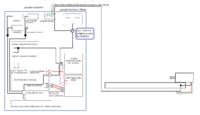 Jak prawidłowo połączyć masy w urządzeniu CNC z silnikiem DC i ATmega?