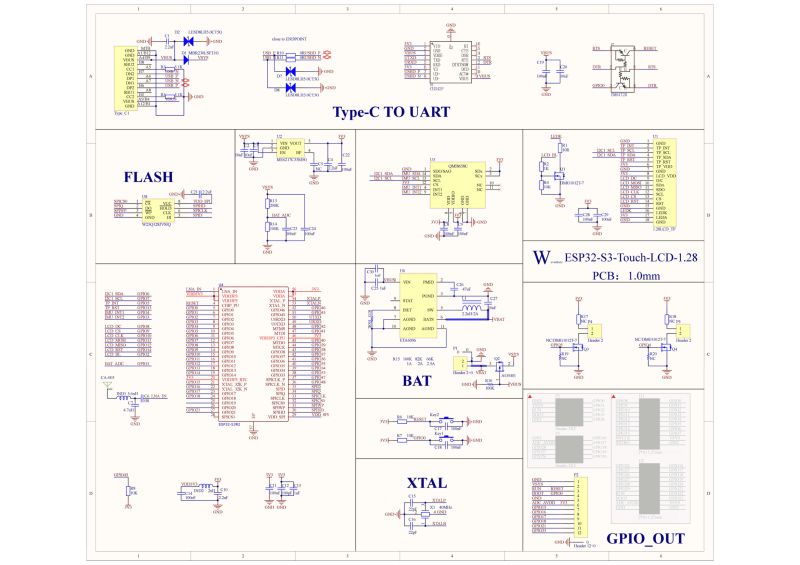 Schemat blokowy płytki ESP32-S3-Touch-LCD-1.28 z opisem układów i połączeń komponentów elektronicznych.