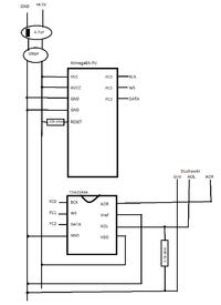 [Atmega8] - TDA1543A - identyczny pisk w obu kanałach, analiza kodu