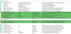 Samsung SSD 850 EVO 250GB - 81% dobry, ocena S.M.A.R.T.