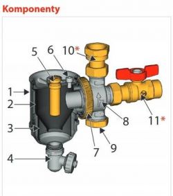 Wybór pieca gazowego: Immergas Omnia 2F czy Immergas Tera 2F?