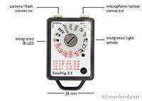 SmaTrig 2.1 - udoskonalony, 15-funkcyjny wyzwalacz do cyfrowych lustrzanek