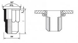 Problemy mechaniczne elektronika - Jak zrobić obudowę? Połączenia gwintowane.