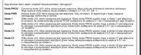 Came BX-243 - miga czerwona dioda, brama nie reaguje na pilota ani przycisk