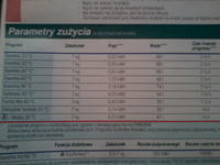pralka Bosch - 5.5 kg czy 7 kg bis pralka Bosch - 5.5 kg czy 7 kg bis