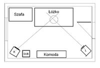Najlepsze ustawienie kolumn w małym pokoju - porady i wskazówki