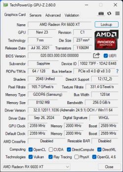 Radeon RX 6600 XT Nitro+ - Niskie wykorzystanie GPU i pobór mocy w grach