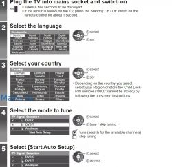 Panasonic TV Settings Manual Fragment of Panasonic TV manual regarding language, region, and tuning mode settings.