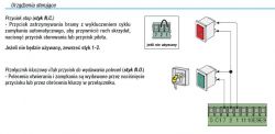 Jak podłączyć Sonoff SV do Came ZF1N z zasilaniem 12/24V i sygnalizacją?