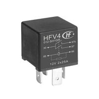 Renault - modus/clio wspomaganie - df002 - dziwny przypadek