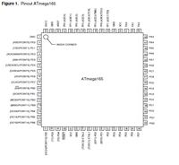 ATmega165 - Piny do programowania ISP: RESET, MISO, MOSI, SCK?