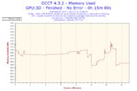 Nowy komputer z Intel i5-3330 i Radeon HD 7950 zawiesza się i wyłącza losowo