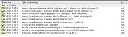 Koszt montażu 4 lamp metalowych 5m, LED, fundament betonowy, uziom galmar (bez materiału)