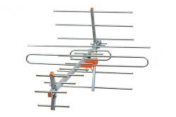 Jak połączyć 2 anteny UHF do odbioru MUX1, MUX2, MUX3?