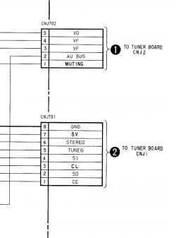 Tuner Sony ST-H2750 - Niedziałający wyświetlacz, możliwe uszkodzenie układu IC 701