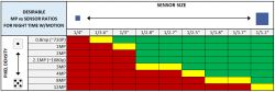 Kamery EmpireTech - jakość, gwarancja, firmware i wysyłka do Polski?