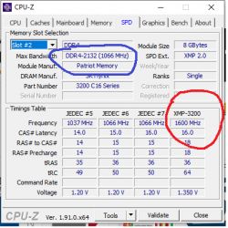Podkręcony RAM HyperX Fury - różne wartości MHz w CPU-Z, BIOS i Menedżer Zadań