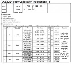 MESTEK DM 100 - miernik uniwersalny dla każdego? Krótki opis i kilka fotek.