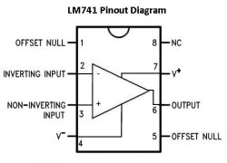 Zasilacz laboratoryjny Electronics Labs brak regulacji