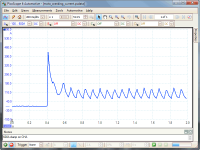 Vw Passat - Akumulator Exide Premium 77Ah EA 770, szybkie rozładowywanie