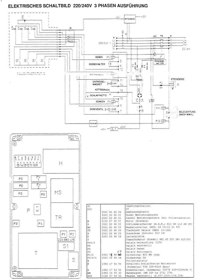  Sterowanie podnośnika hydraulicznego Stertil Koni KS2025