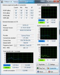 Which LTE antenna for Huawei B315 router