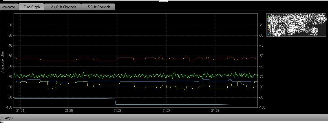 inssider 2 1 inssider 2 1