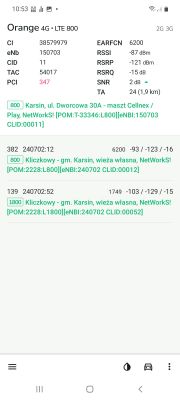 Dobór dostawcy i ulepszenie parametrów internetu w domu w Abisynii: Samsung M51, S20, anteny i BTSy
