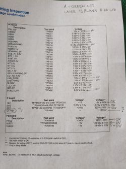 Printed voltage test table with handwritten notes about green LED and later 13 red LED blinks