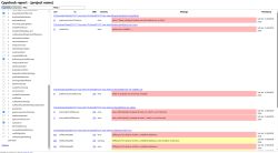 Screenshot of a Cppcheck report listing static analysis errors in C and C++ files