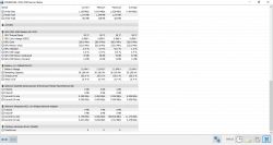 Lenovo G585 - Test używanego laptopa przed zakupem