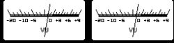 Two black-and-white analog VU meters with a scale from −20 to +9 dB and needles near center