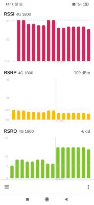 Wybór dostawcy internetu na wsi: neostrada Orange, internet radiowy czy mobilny?