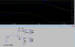 Electronic circuit simulation with frequency response graphs.