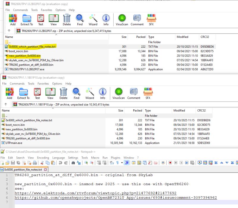 Screenshot of two ZIP archives with binary files and a note open in Notepad++