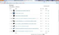 Wybór komputera z kartą NVIDIA GeForce GTX650 do gier - który lepszy?