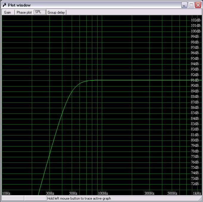 Subwoofer STX. Która opcja jest lepsza? Czy zrobiłem dobrze?