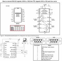 Komunikacja mikrokontrolera PIC z MATLABem