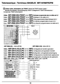 Gdzie znaleźć oprogramowanie do programowania panelu XBT R411?