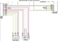A4 b7 schemat tempomatu potrzebny