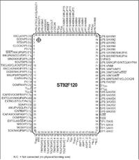 Fiat Stilo - dorobienie AUX w seryjnym radiu.