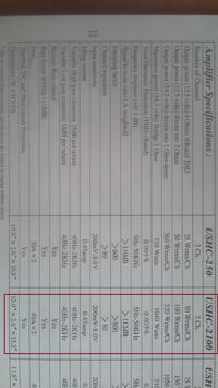 Jakie głośniki/subwoofer do wzmacniacza Marathon USHC-2100?