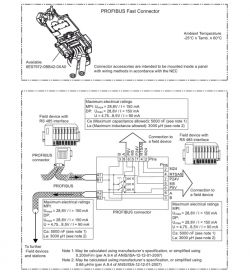 Połączenie PLC Siemens S7-300 z HMI przez MPI i PC do podglądu w Step 7?