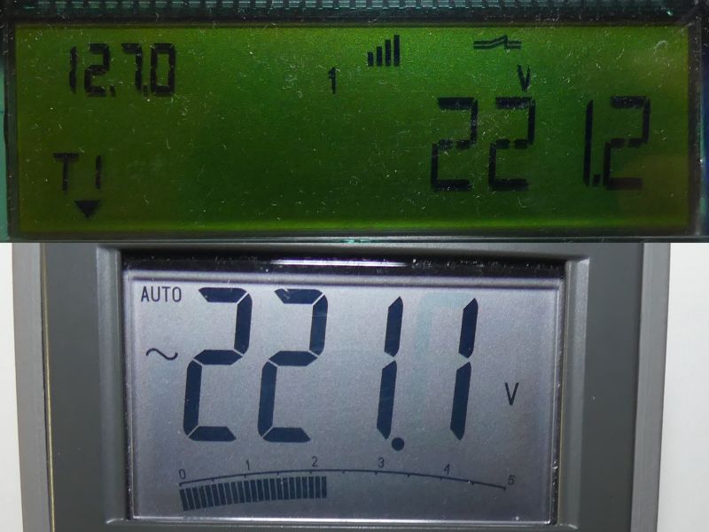 Wyświetlacze cyfrowych mierników pokazujące napięcie 221,2 V i 221,1 V oraz wartość 12,70