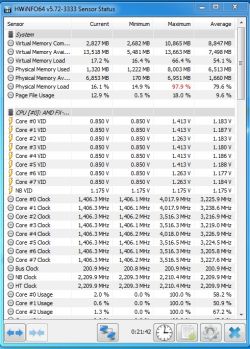 AMD FX-8320E 3.2GHz, GTX750, 8GB RAM: Need For Speed Payback Performance Issues?